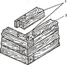 Рубка угла с коренным шипом: 1 – коренной шип; 2 – нагель